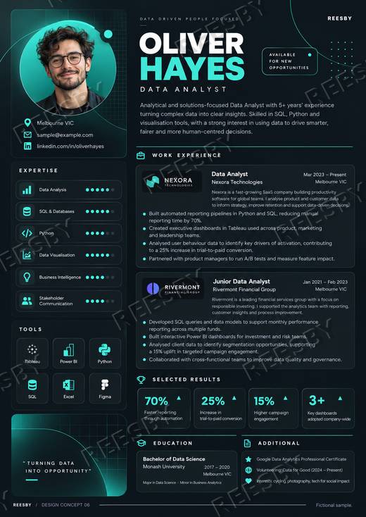 Reesby premium CV design