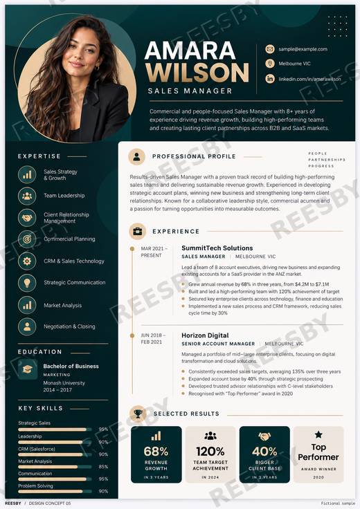 Reesby premium CV design